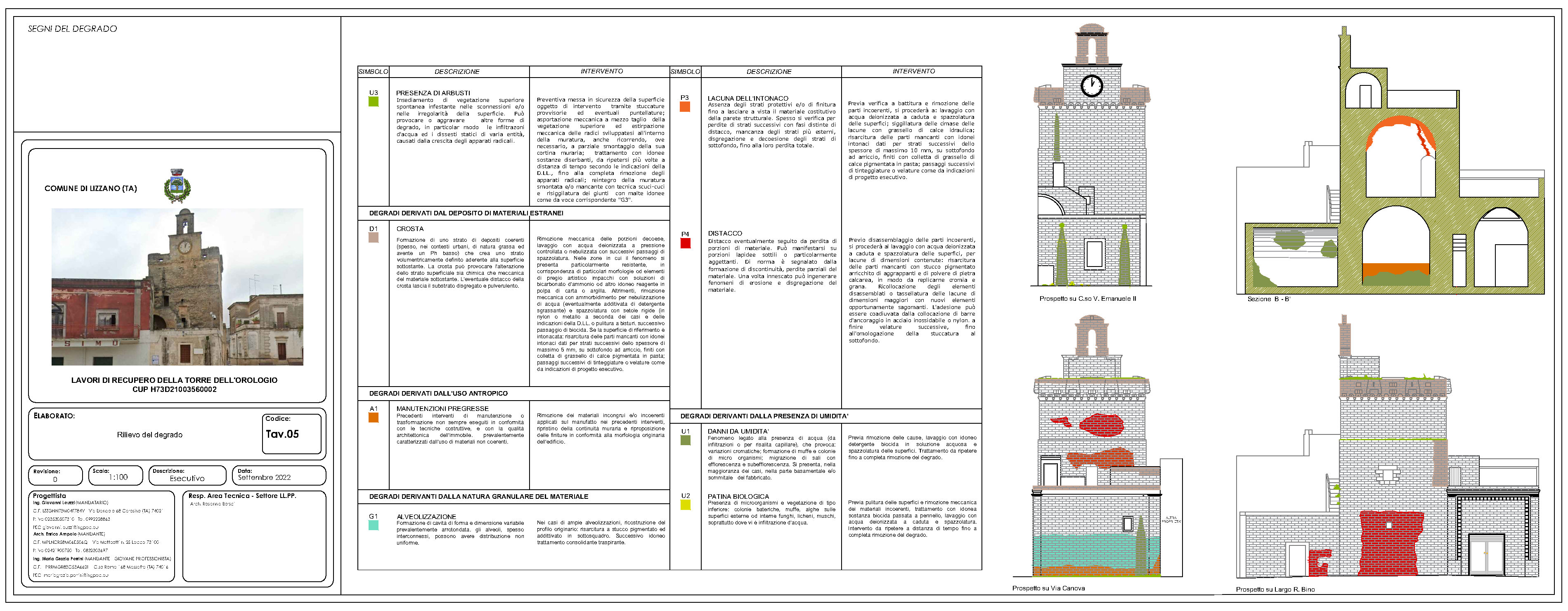 gestione/img/uploadProject/18/Tav.05_Rilievo del degrado.jpg.