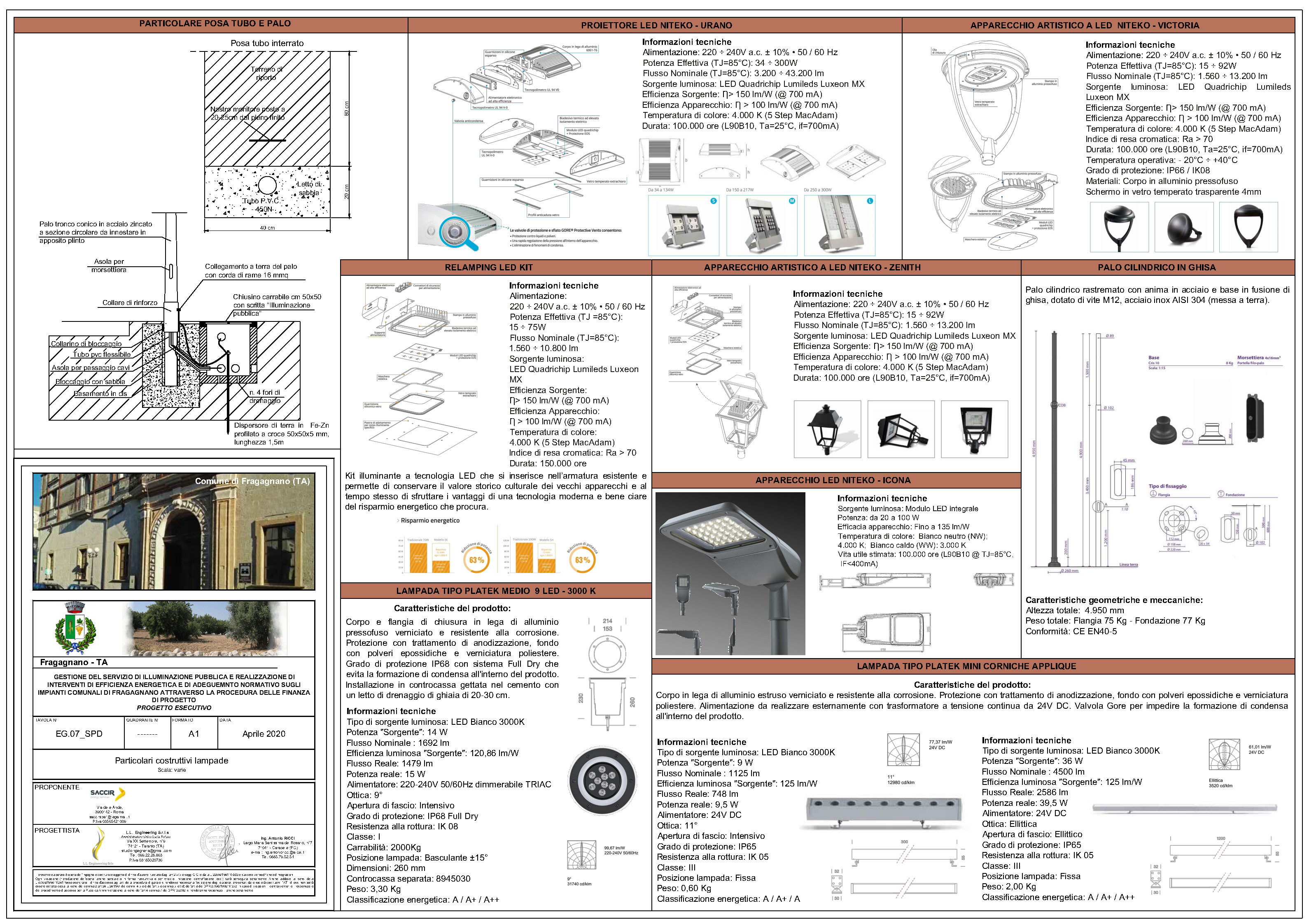 gestione/img/uploadProject/20/EG.07_SDP_Particolari costruttivi lampade.jpg.
