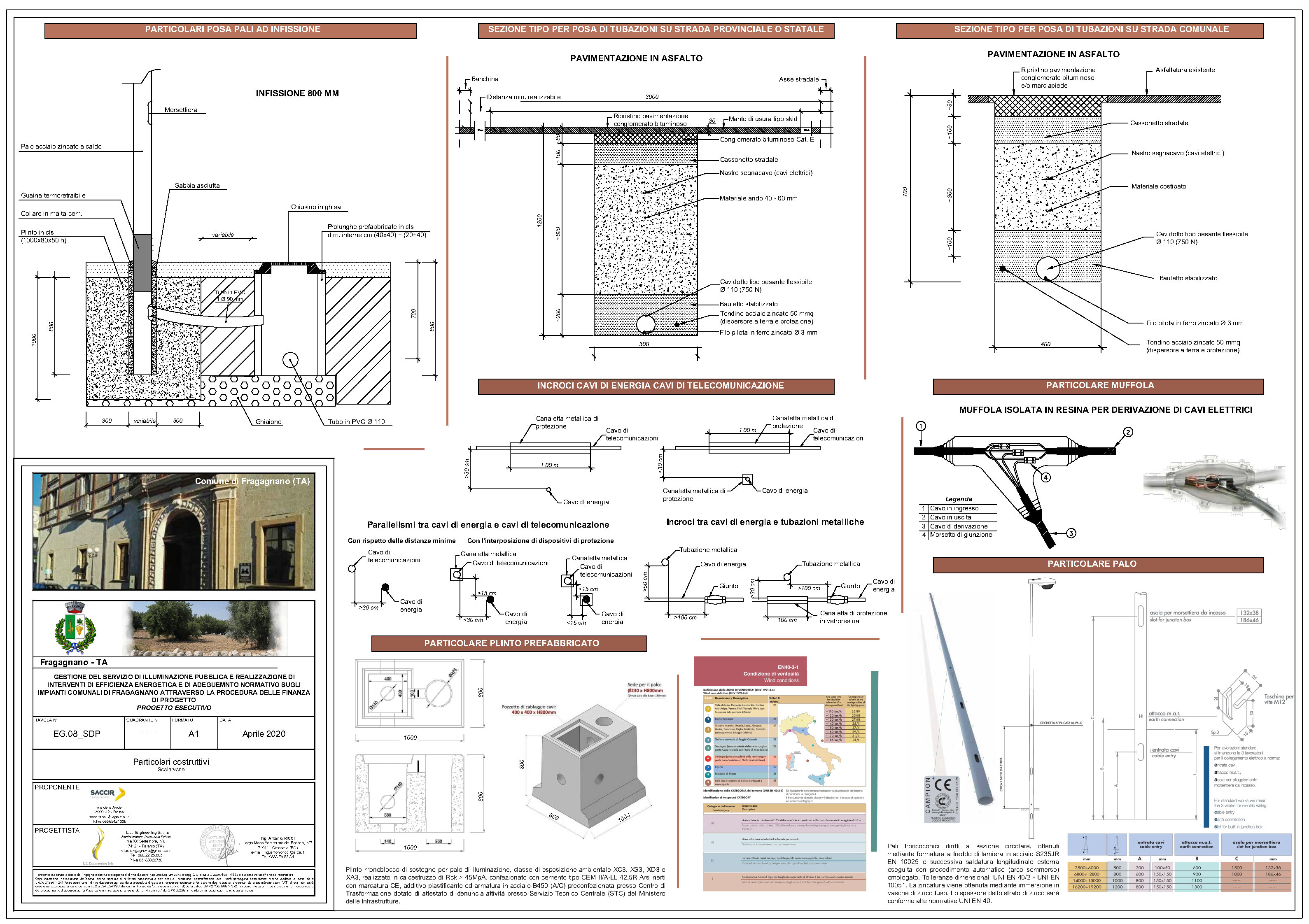 gestione/img/uploadProject/20/EG.08_SDP_Particolari costruttivi.jpg.