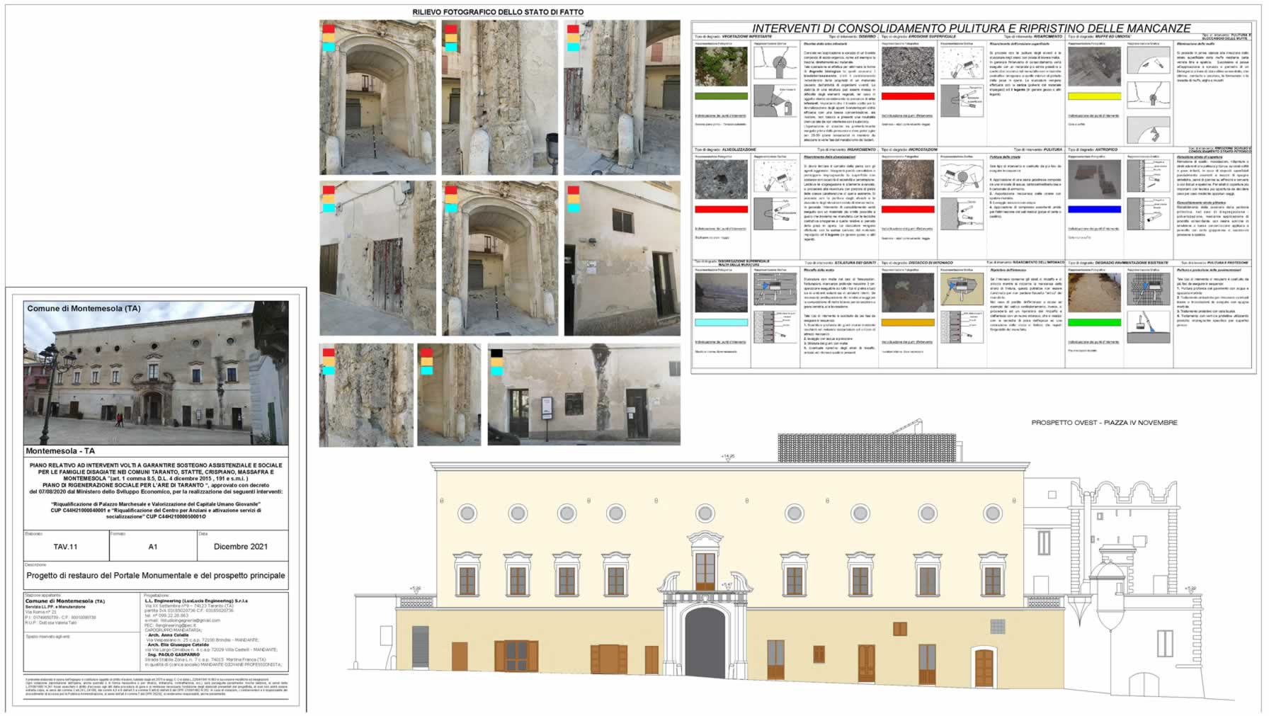 gestione/img/uploadProject/9/A_Piano_rigenerazione_sociale_urbanistica_Montemesola_Pagina_5.jpg.