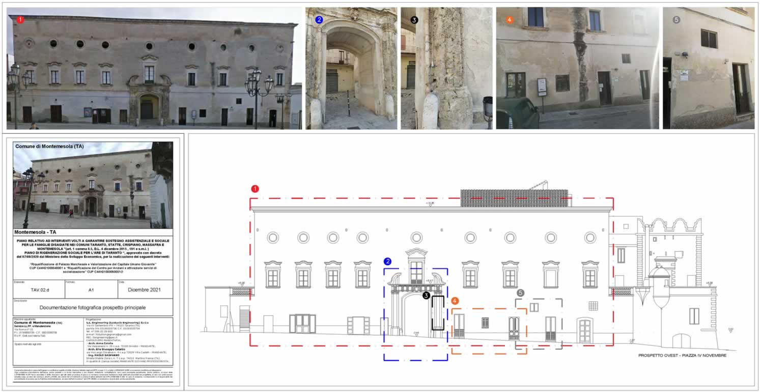 gestione/img/uploadProject/9/B_Piano_rigenerazione_sociale_urbanistica_Montemesola_Pagina_2.jpg.